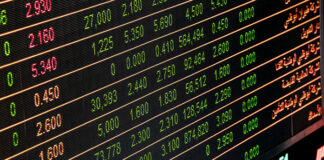 Day Trading